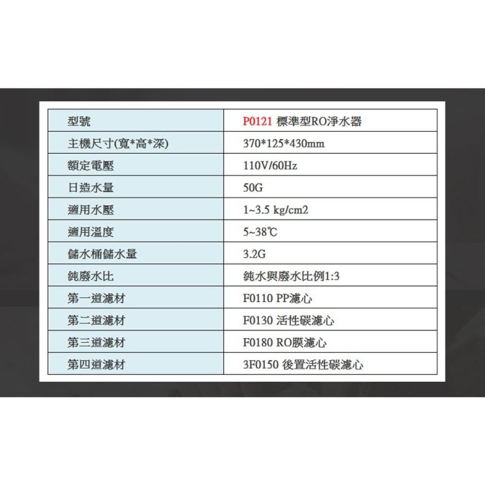 高雄 櫻花牌 P0121 標準型  淨水器 ☆高雄市區加贈基本安裝 含運費送基本安裝【KW廚房世界】