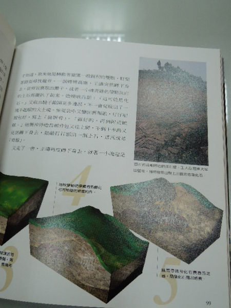 6980銤：A2☆2003年發現系列『見龍在田 恐龍現形記』《經典雜誌》