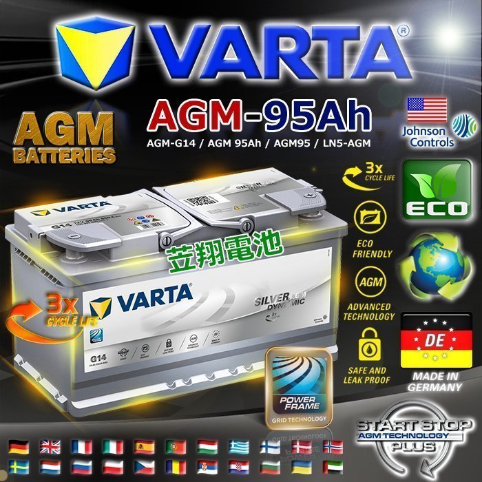 【電池達人】德國 原廠電池 VARTA 華達 AGM 電瓶 舊換新 特價賣場 工資另計 G14 BMW X3 X4 X5