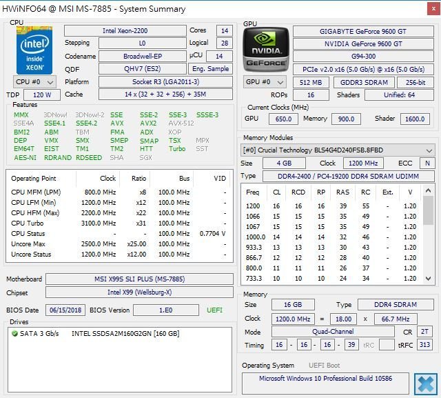 【含稅】Intel Xeon E5-2680 V4 2.2G QHV7 14核28線 120W ES不顯CPU 一年保