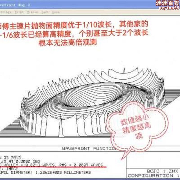 大口徑式天文望遠鏡面面鏡片DIY球 王師傅主定做拋物射頓反牛非