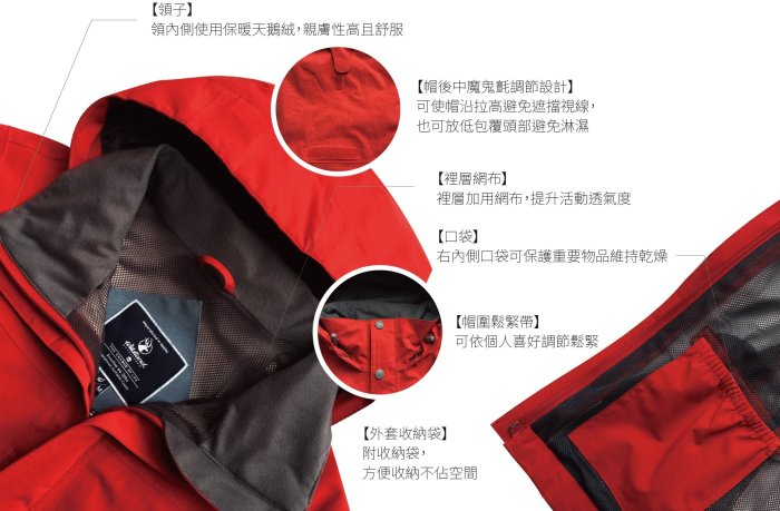 【荒野】W3912-08 紅 Wildland 男款 單件防水透氣外套 雨衣 風衣 保暖外套