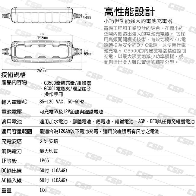 ☼ 台中電池►【NOCO Genius】G3500多功能充電器6V.12V/適合WET.GEL.鉛酸.EFB.AGM車系