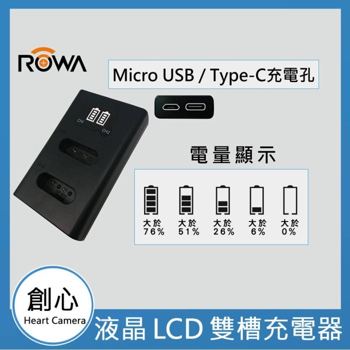 創心 免運 充電器 + 2 電池 ROWA 樂華 SONY BX1 HX300V HX400V HX90V HX99