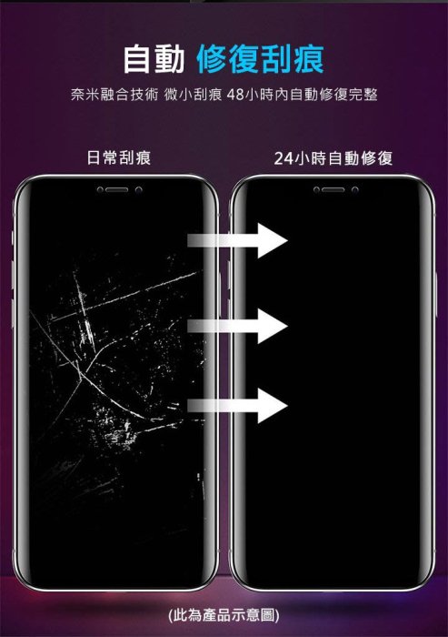 強尼拍賣~QinD vivo V21 5G、V23 5G、V23e 5G 水凝膜 螢幕保護貼 軟膜