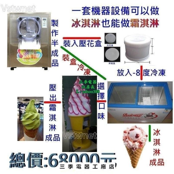 原廠正品 冰淇淋壓花機 霜淇淋壓花機 成型機 膠囊冰淇淋機 (也可以當廣告燈內附LED燈) S52促銷 正品 現貨