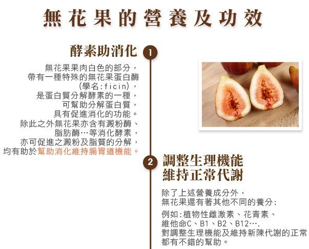 【光騏無花果園】 精選品  有機轉型期 產地直送  新鮮  無花果   無農藥無化肥施用   1台斤(600g)裝