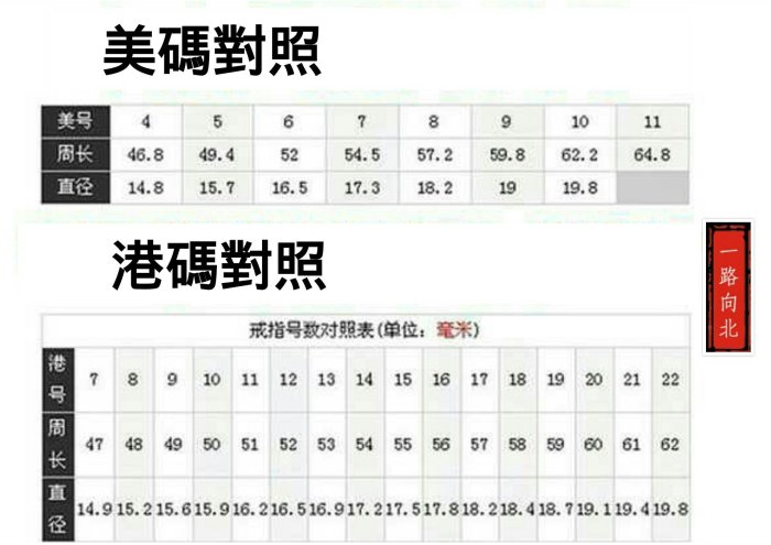 天然【和田玉◎純銀手鍊】養顏健康銀離子 開運平安 祛濕排毒 招財防小人  養生保健 典雅拉絲手環 鐲子 手鐲 一路向北