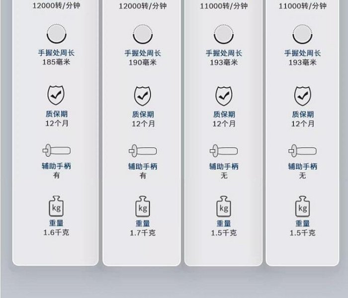 博世角磨機手磨gws800打磨拋光機100型切割機小型砂輪機電磨