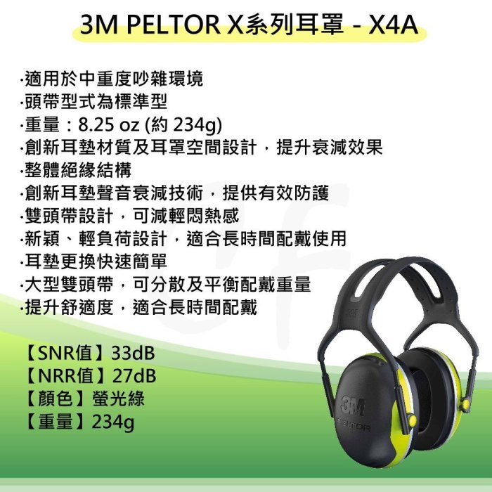 {CF舖}3M PELTOR X4A頭戴式耳罩(3M耳罩 耳塞 防噪音耳罩 施工噪音 噪音 另有X5A X3A H9A)