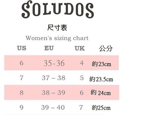 【木木soludos歐美代購】花卉葉子刺繡拖鞋 三色 SOLUDOS 平底鞋 懶人鞋 草編鞋 紅色 藍色 金色