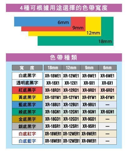 CASIO原廠標籤帶 18mm色帶適用: KL-170 / KL-170plus / KL-G2TC