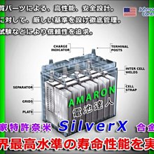 ☆電池達人☆ DIY 台南自取舊品交換優惠價 65B24R 愛馬龍電池 適用超級金吉星 SWIFT ALTO SX4