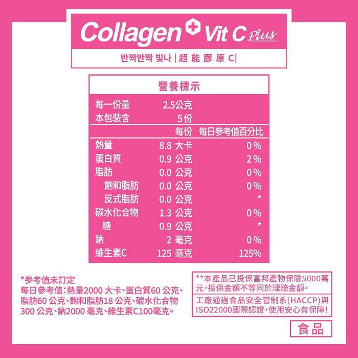 m2美度超能膠原c~2.5g五入～