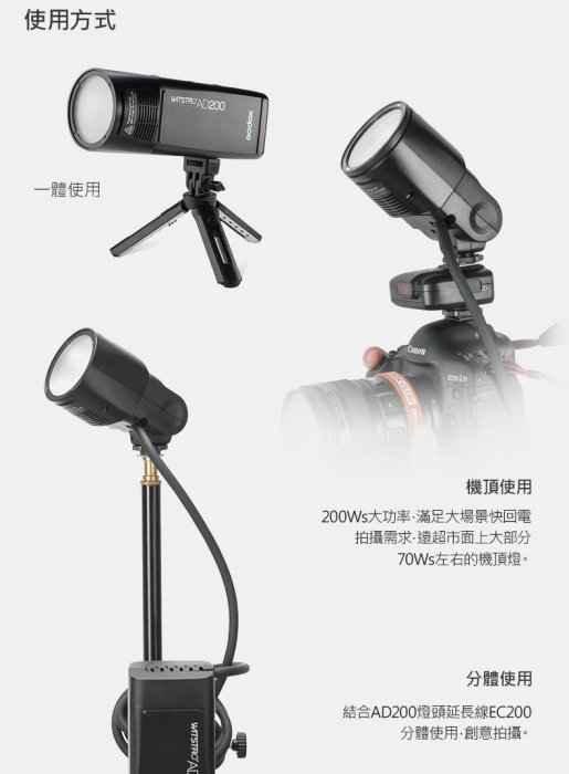 呈現攝影-Godox神牛 AD200-H200r 圓型燈頭AD200燈專用 加亮LED燈 對焦燈