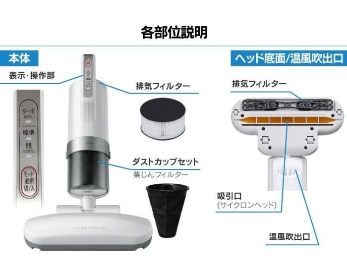 日本IRIS OHYAMA 除蹣機，超輕量1.6公斤，2018全新機，鼻子過敏剋星 ，日本代購，日本直飛可刷卡，日本直飛現貨在台#尾牙 #抽獎 #禮物