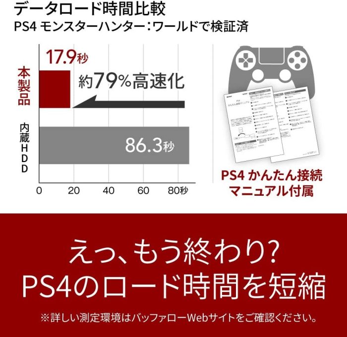 【1TB】日本 BUFFALO 攜帶型 SSD 固態硬碟 硬碟 隨身碟 記憶卡 外接硬碟 PS4 PS5適用【水貨碼頭】