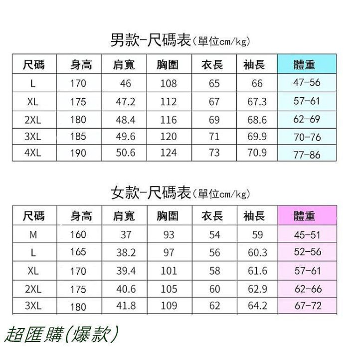 【超匯購】現貨秒發#面料舒適透氣性超好冰絲防曬外套 透氣爽感冰絲防曬衣 抗UV外套防紫外線防曬外套 遮陽 連帽外套 情侶裝 男外套 女外套【B】