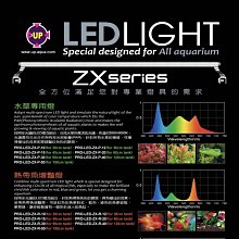 ［水族最便宜］雅柏Z系列三尺缸用增艷Led燈