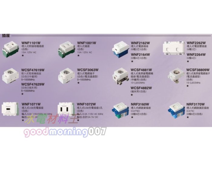 ☆水電材料王☆ 國際牌 WTCF5333WK  RISNA SERIES 看家開關 (附延遲熄燈、看家定時機能) 蓋板需