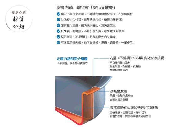 好媳婦㊣牛頭牌不銹鋼安康內鍋,適用【大同】10人份微電腦電子鍋TRC-10REB/10RI/10RJ/TRC-10CME