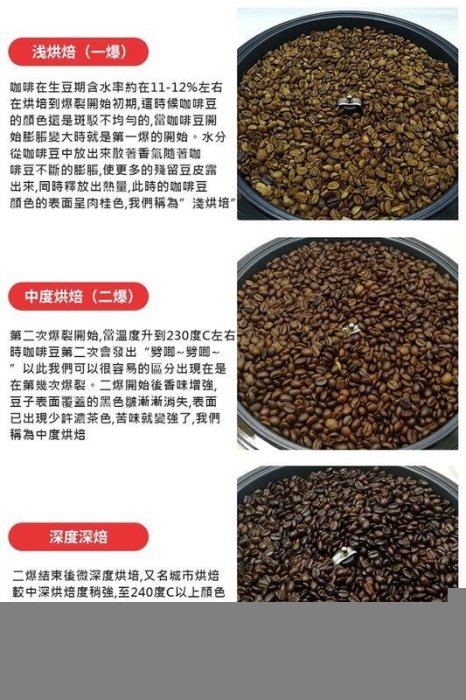 咖啡烘焙機【贈~1kg咖啡生豆+粗毛刷】咖啡豆烘豆機 花生炒鍋 爆米花機 堅果烘焙 精品咖啡 單品咖啡 取代陶鍋