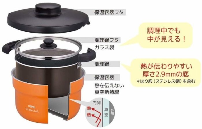 真空 悶燒鍋 KBJ-3000 膳魔師 THERMOS 調理鍋 3-5人份 2.8L LUCI日本代購