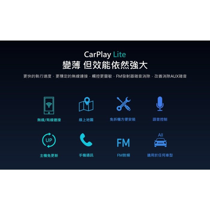 CORAL CarPlay 新增磁吸式 Lite A 導航通訊娛樂系統 (可選配後鏡頭組、T6測速2K行車記錄器)