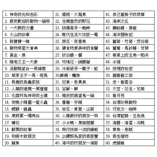 【免運可刷卡報帳】國小孩童的科學主題 小牛頓科學讚 (全套60冊+10片朗讀光碟) 童書