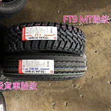 桃園 小李輪胎 南港 輪胎 NANKAN FT9 35-12.5-15 MT 粗花胎 特價 各規格 歡迎詢價