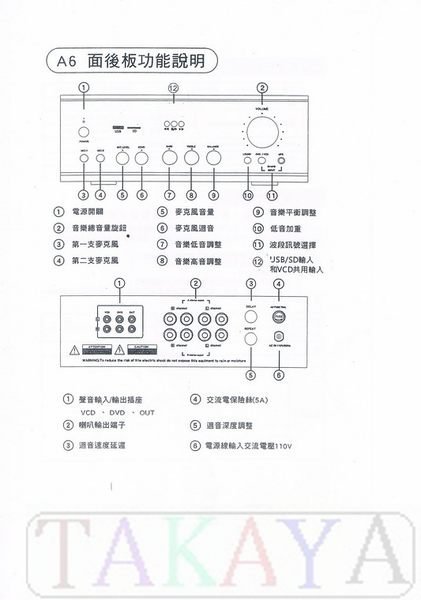 【新登場】卡爾斯 KARES A-6 (大功率,小體積)迷你擴大機 支援:MP3+USB+ECHO混音功能~台灣製作~.