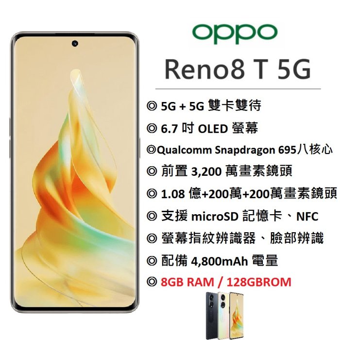 ixWqfjOPPO Reno8 T (8G+128G) 6.7Tù 1.08e 5Gz i_