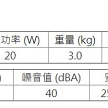 商品縮圖-2