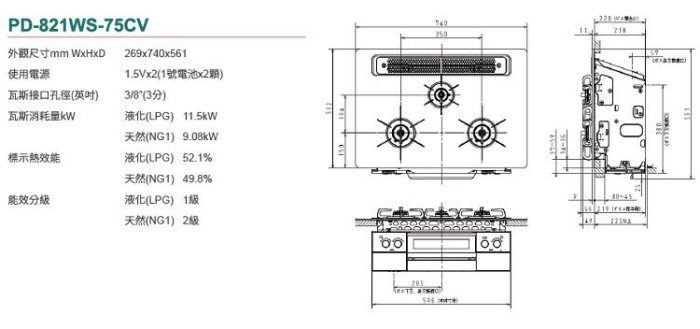 魔法廚房 日本Paloma 崁入式爐連烤PD-821WS-75CV 數位瓦斯爐 全口防空燒 珍珠白