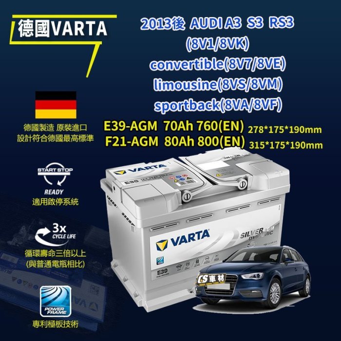 CS車材- VARTA 華達電池 AUDI A3 S3 RS3 (8V1/8VK...) 13年後 非韓製 代客安裝