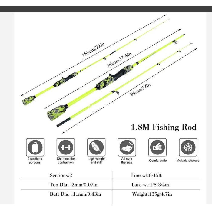 Sougayilang 嗖嘎一郎 誘餌鑄造釣魚竿和新款水滴輪組合套裝 兩節路亞魚竿 +1BB捲線器小烏龜 尼龍線釣魚