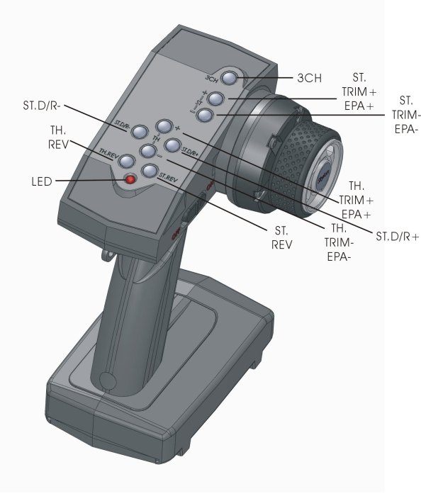 Skyion MOD-3 2.4GHz.   CEN 大腳車 拆車 3動2.4G 遙控器 含接收機