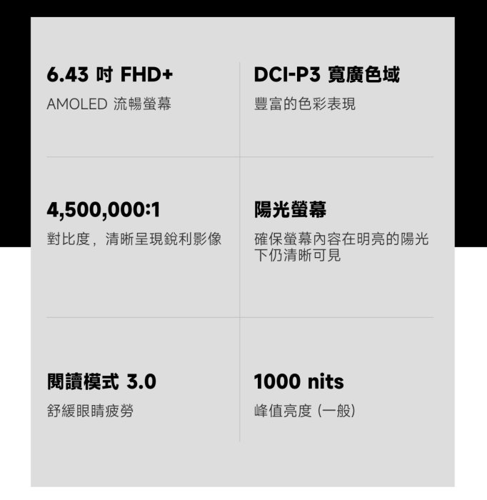 **可超商取貨付款*Redmi Note 11S(6G+128G)公司貨｜聯強保1年｜板橋可面交｜