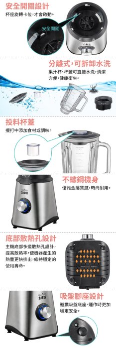 大家源 1.5L 極萃果汁機 TCY-673601  玻璃杯衛生好清洗