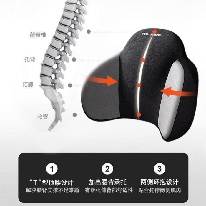 汽車頭枕腰靠墊車用靠枕車內護腰車載護頸枕枕頭車靠墊靠背墊腰托~熱賣款！-默認最小規格價格