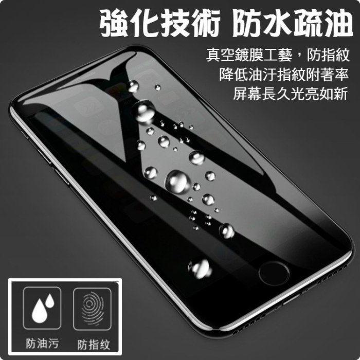 iPhoneX XS MAX防偷窺滿版XR防窺i8玻璃保護貼iPhone6玻璃貼iPhone7 iPhone8 Plus