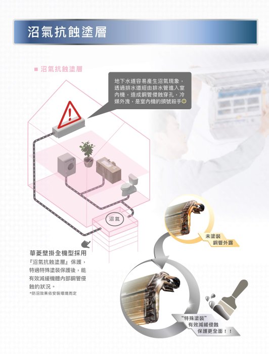 約11-14坪《586家電館》華菱易拆洗變頻冷暖冷氣【DNE-63KIGSH/DTC-63KIGSH】