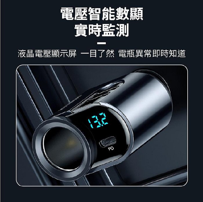 Songwin 127W萬向 車用 車充 車載 點菸器 充電器 充電頭 適 iPhone 15 14 13