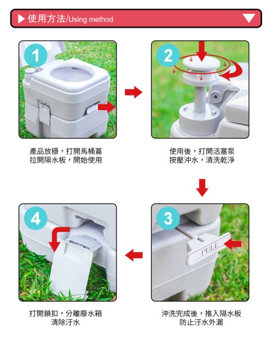 升級活塞款 行動沖水馬桶 (20L) 雙出口沖水 可攜式 行動馬桶 車用馬桶 戶外露營馬桶 移動馬桶 老人馬桶 樂齡馬桶