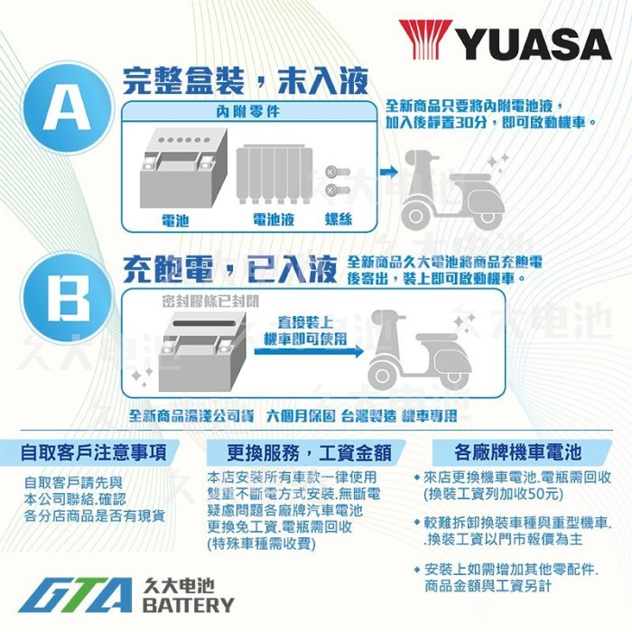 ✚久大電池❚YUASA 湯淺機車電瓶 加水式 12V11A 12N11-3A-1 鈴木 SUZUKI GK125