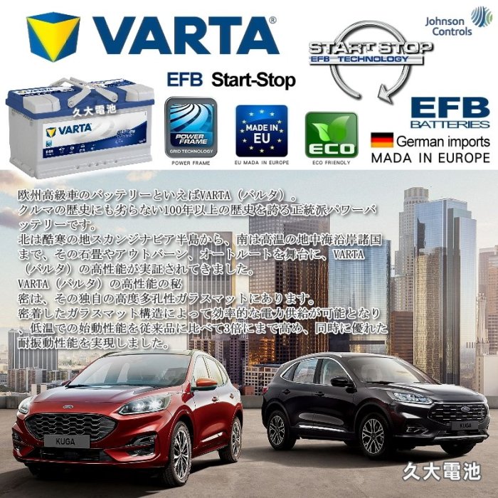 德國進口 VARTA E46 EFB75 T7 福特 KUGA Ranger Focus 2015~2018 DIY價