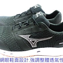 美迪  美津濃 MIZUNO 塑鋼安全鞋 輕量安全鞋 塑鋼頭工作鞋 (型號225536-) 檢內登字第37104號