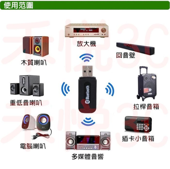 《禾悅3C》二合一 USB AUX 藍芽音源接收器 藍芽接收器 車用藍牙 汽車藍牙接收器