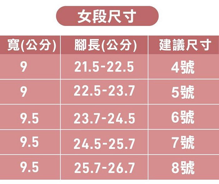 土豆星球tudoo 拖鞋 完全減壓去除足部疼痛 藍 店取免運