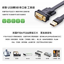 ~協明~ 綠聯 FTDI工業級晶片USB to RS-232 訊號轉換器 2M / 20218